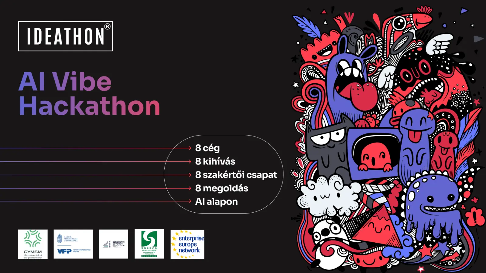 24 óra, 9 csapat, 1 hackathon – élménybeszámoló Győrből